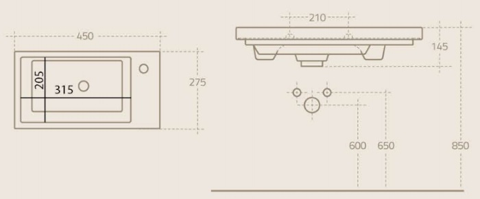 dimensiuni