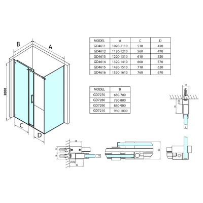 Cabina dus stil industrial dimensiuni la comanda Gelco Dragon