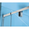 Cabina dus 100x100 Polysan Easy Line