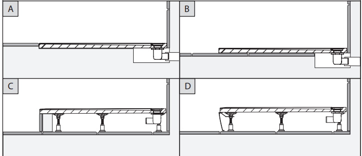 Metode instalare cadita kazuko