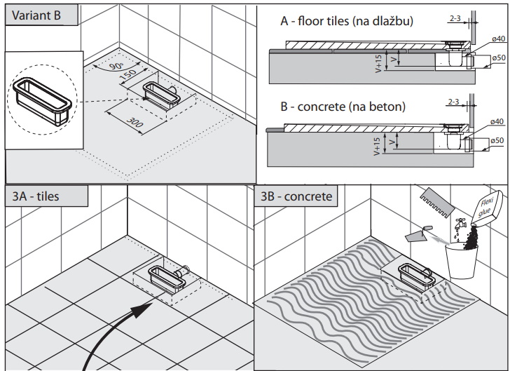 Instructiuni montaj cadita pe pardoseala