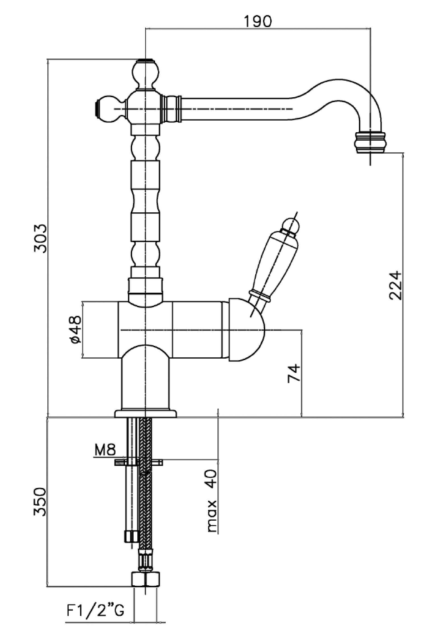 Dimensiuni baterie bucatarie retro